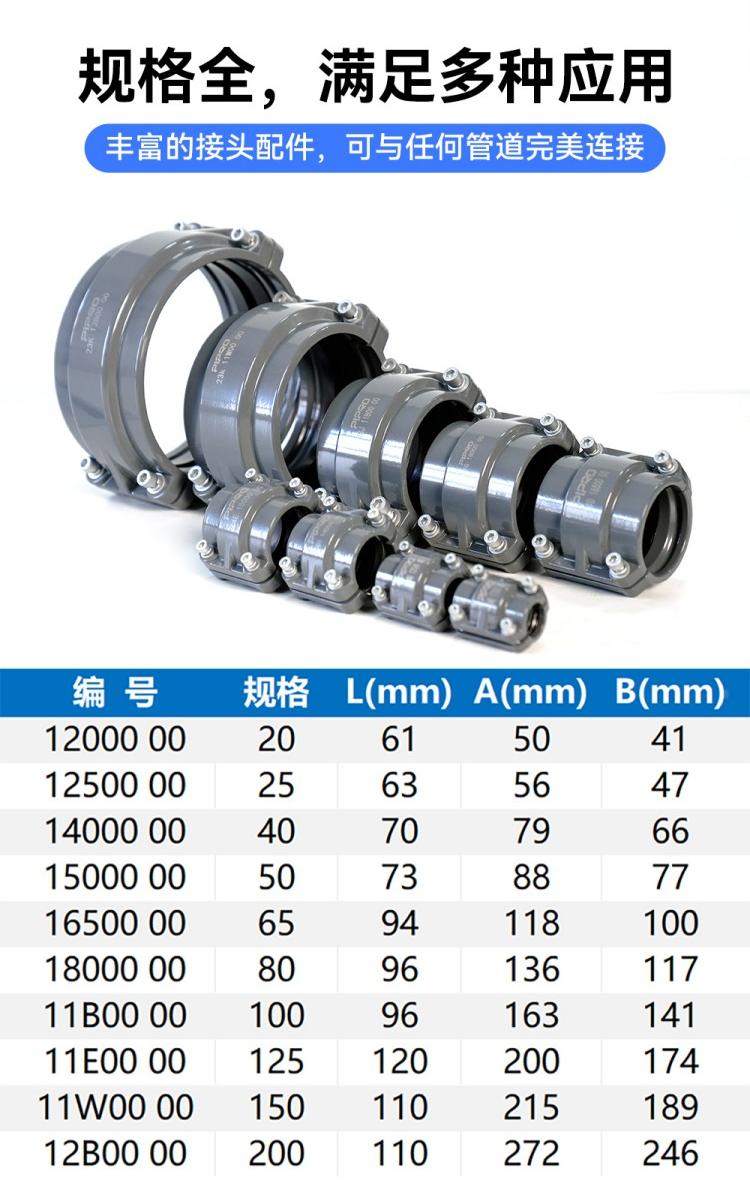 1762241151101098.jpg 管接管详情页设计2-拷贝_04.jpg