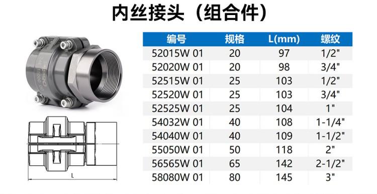 内丝接头型号.jpg